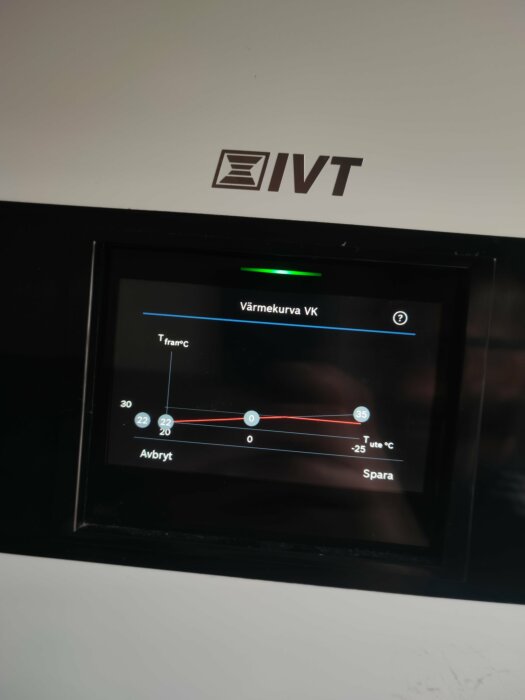 Digital display visar värmekurva, temperaturinställningar, IVT-logotyp, knappar för spara och avbryt.