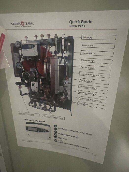 Instruktionsblad för värmeanläggning med bild och etiketterade komponenter, plus navigationsinstruktioner.