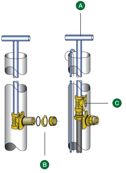 Teknisk illustration av en ventilmekanism, delvis isärmonterad, med märkningar A, B och C.