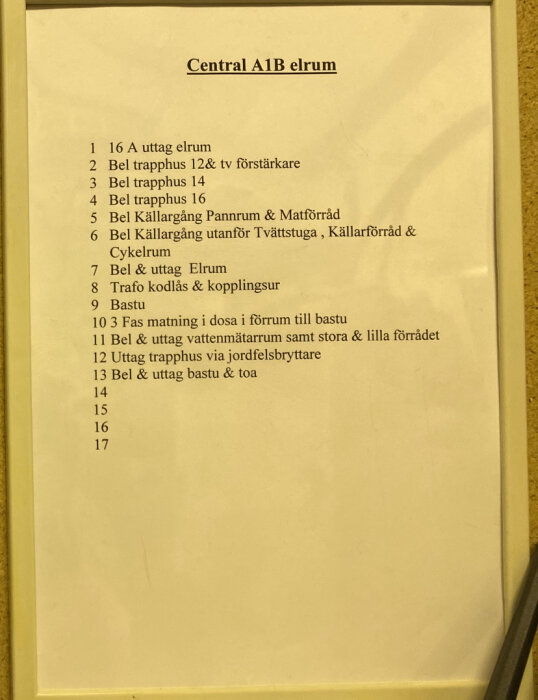 Lista över elektriska anslutningar i en fastighet, märkt "Central A1B elrum".