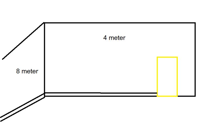 Enkel ritning av rum med mått och dörr; 8 meter långt, 4 meter brett.