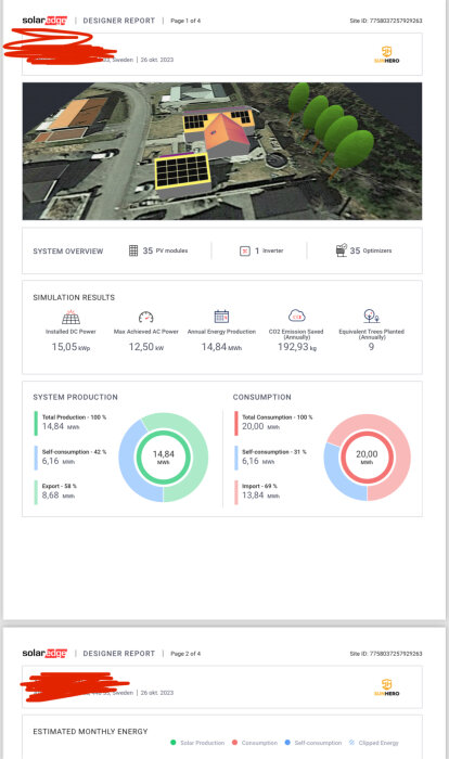 En rapport om solenergisystem, innehåller installationsskiss, effektuppgifter, och energiproduktion kontra konsumtion.