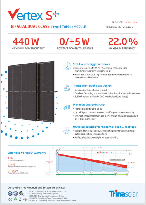 Marknadsföring av solpanel, "Vertex S+", bifacial, 440W, 22% effektivitet, transparent design, 25 års garanti.