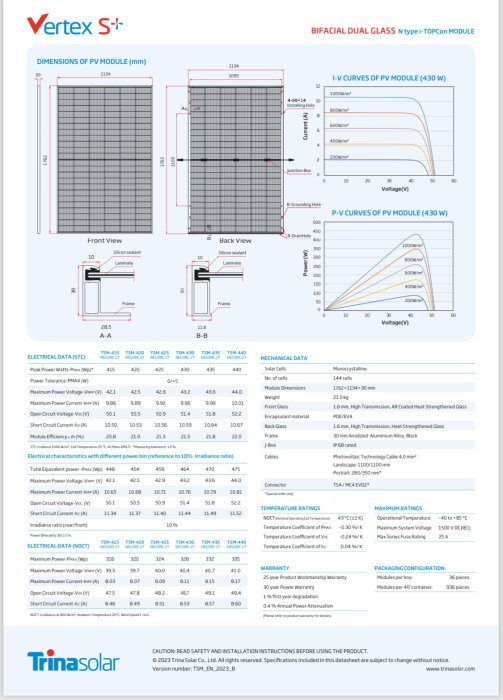 Solcellspanel specifikationer, dimensioner, eldata, prestandakurvor och teknisk information på ett datablad.