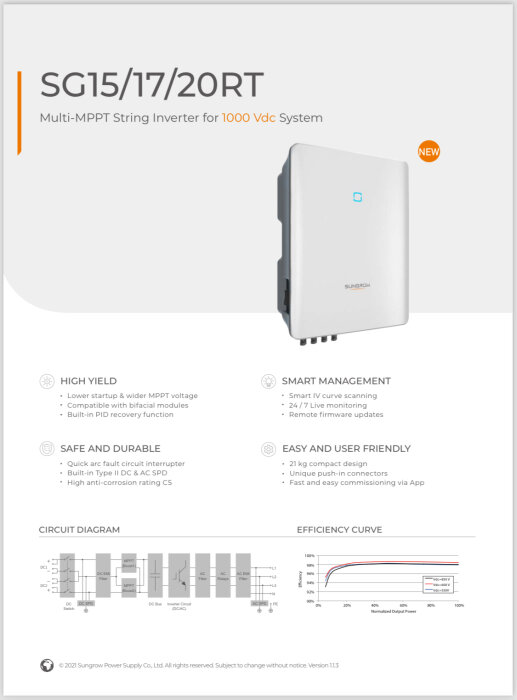 Reklamblad för solenergiinverter från Sungrow: SG15/17/20RT, med hög avkastning, smart hantering, hållbarhet, användarvänlighet, diagram.