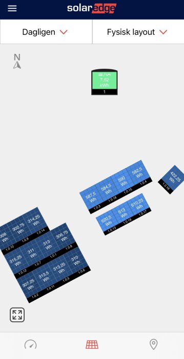 Energiproduktionsdata för solpaneler i realtid, presenterade i grafisk layout genom en applikation.