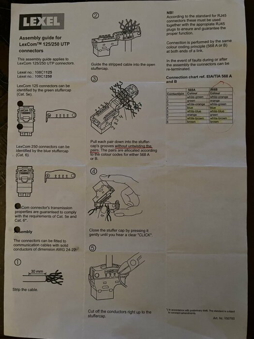 Instruktionsblad för montering av LexCom UTP-kontakter med färgkodning och klippinstruktioner.