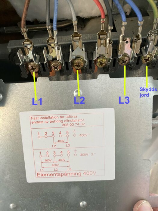 Elkopplingsschema och ledningar märkta L1, L2, L3, skyddsjord på en elektrisk apparat, teknisk etikett visar installation.