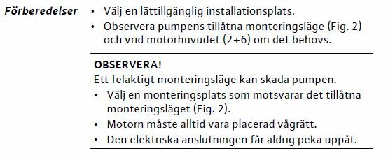 Instruktioner för montering av pump; varningar om skador vid felaktig installation; viktiga monteringsriktlinjer.