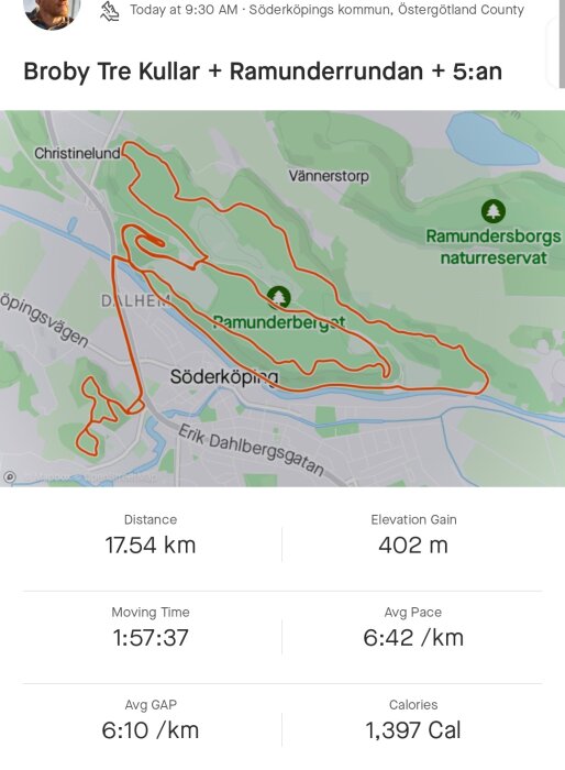 Skärmavbild av löprunda; 17.54 km, Söderköping; höjdvinst, rutt, tid och kalorier noterade.