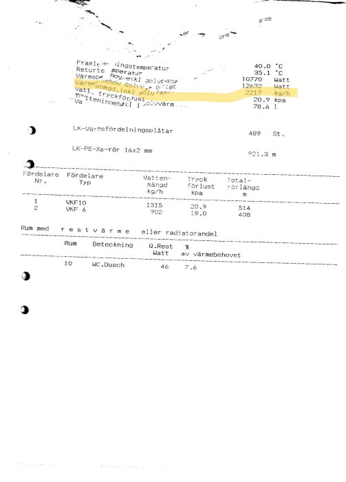 Dokument med teknisk data, tabeller, diagram, värmebehov, vattenflöde – delvis oläsligt och suddigt.