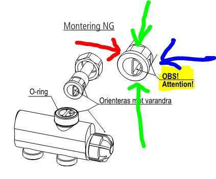 Teknisk ritning av en monteringsdetalj med anvisningar och OBS!/Attention-markeringar, inklusive pilar och svensk text.