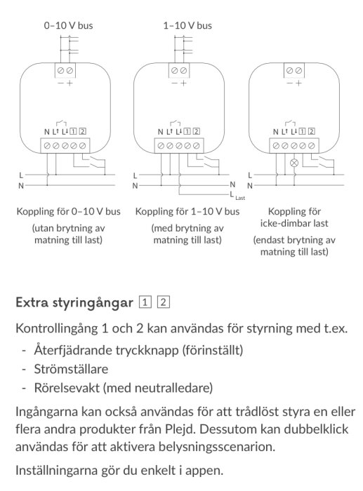 Elektriska kopplingsscheman för 0–10 V och 1–10 V buss med extra styringångar beskrivna på svenska.