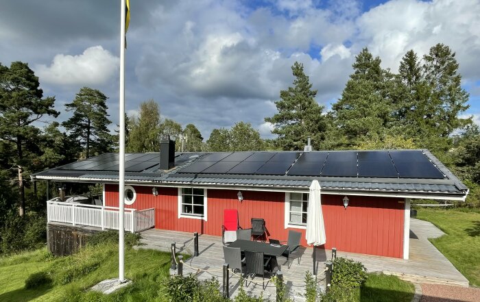 Rött hus med solpaneler på taket, terass, svensk flagga, trädgård, träd, molnig himmel.