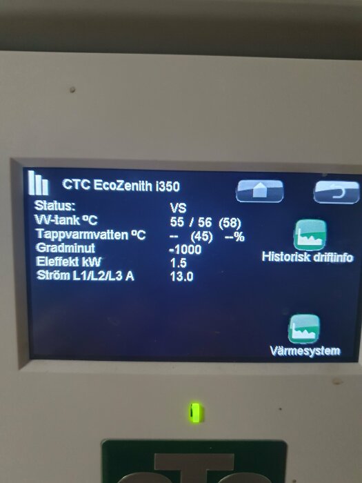 Displayen visar status för en CTC EcoZenith i350 värmesystem, inklusive temperaturer och elförbrukning.