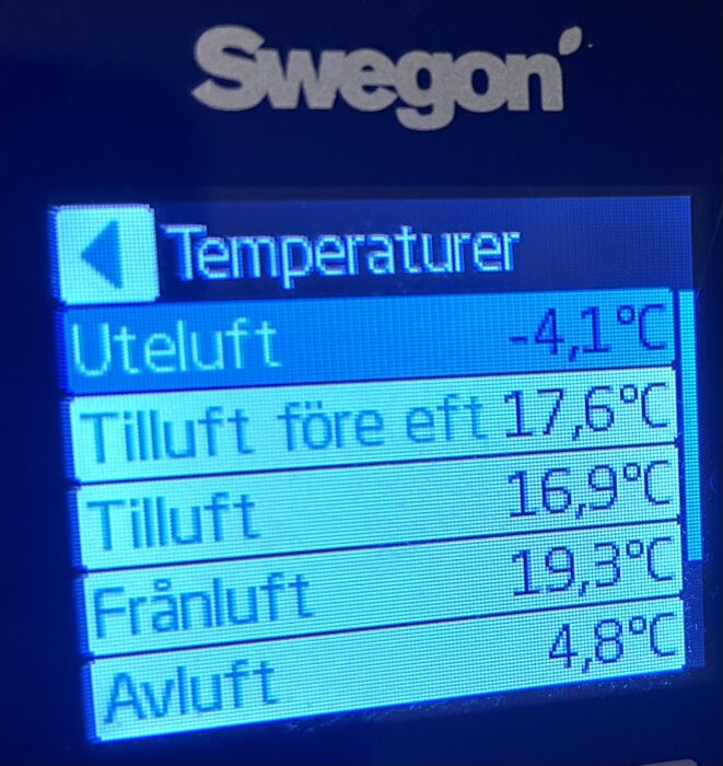 Digital display visar temperaturer för olika luftflöden, exempelvis uteluft och tilluft, på svenska.