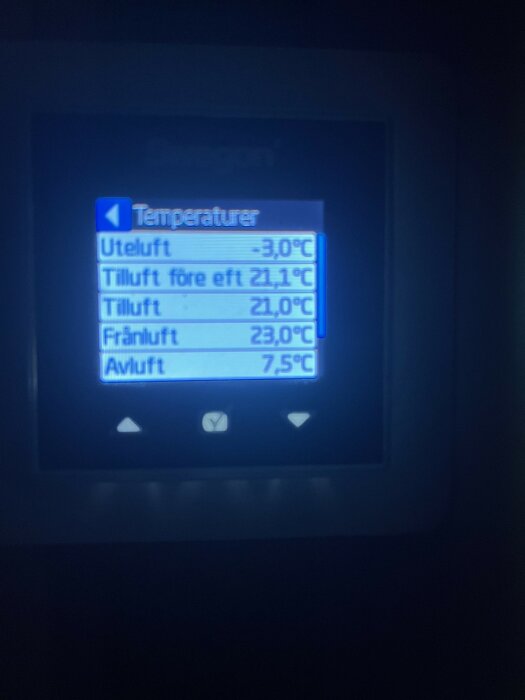 Digital display visar temperaturer för uteluft, tilluft, och avluft i Celsius. Bakgrundsbelysning, möjligtvis värmesystemskontroll.