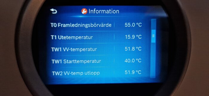 Digital skärm visar temperaturvärden för framledningsbörvärde, utetemperatur och vattentemperaturer på ett uppvärmningssystem.