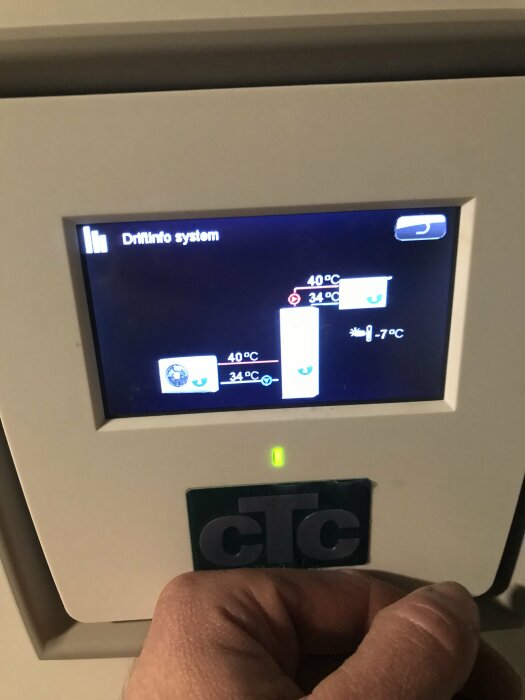 Digitalt gränssnitt för värmesystem med temperaturvisning och en finger som rör vid en knapp.