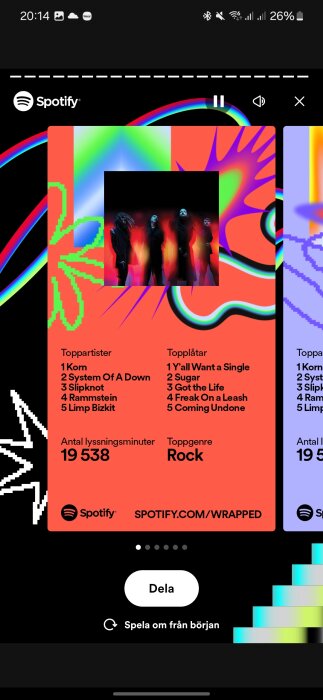 Färgglad Spotify Wrapped-skärm med toppartister, topplåtar, lyssningsminuter och genren rock.