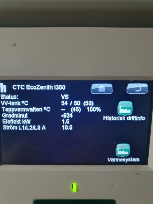 Digital skärm visar värmeanläggningens status: temperatur, effekt och driftinformation. "CTC EcoZenith i350" synligt.