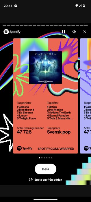 Spotify Wrapped skärm med topplistor, genrer och lyssningsminuter. Vibranta färger och en albumcover visas.