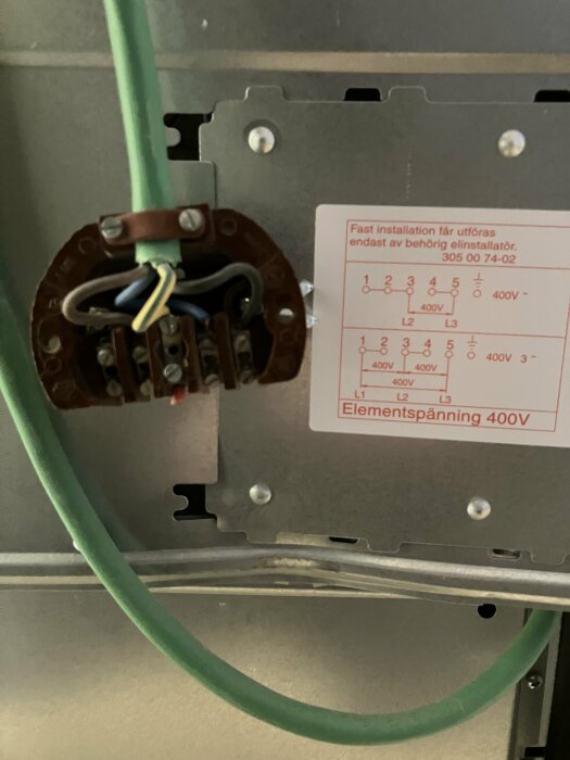 Eluttag, ledningar, installationsinstruktioner, varningstext, "endast behörig elinstallatör", 400V, metalldetaljer, säkerhetsinformation.