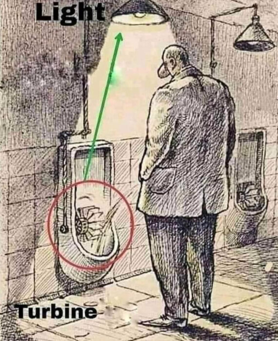 En illustration föreställer en person framför en urinoar med en turbin kopplad till toaletten och en lampa ovanför.