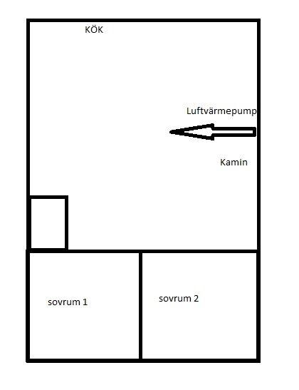 Enkel ritning av husplan med kök, luftvärmepump, kamin och två sovrum.