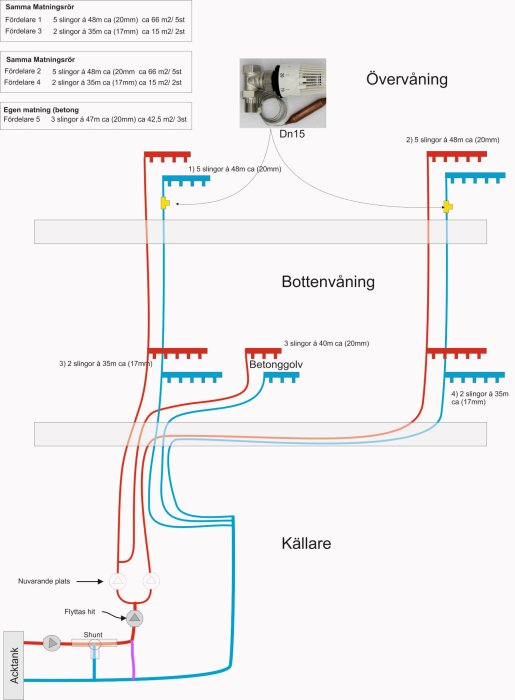 Schematisk ritning av rörsystem för värme med detaljer för varje våningsplan.