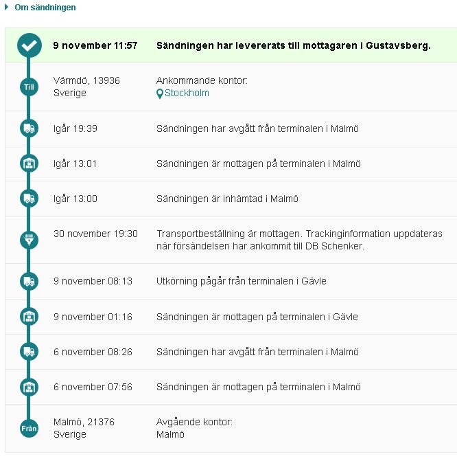 Spårningshistorik för paket från Malmö till Gustavsberg; framgångsrikt levererat den 9 november.