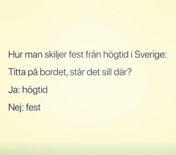 Humoristisk text som beskriver skillnaden mellan fest och högtid i Sverige med sill som indikator.