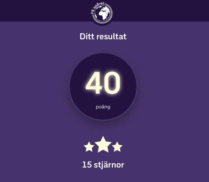 Ett resultatskärm med 40 poäng och 1,5 av 5 stjärnor, violett bakgrund, rund emblem-logotyp uppe till vänster.