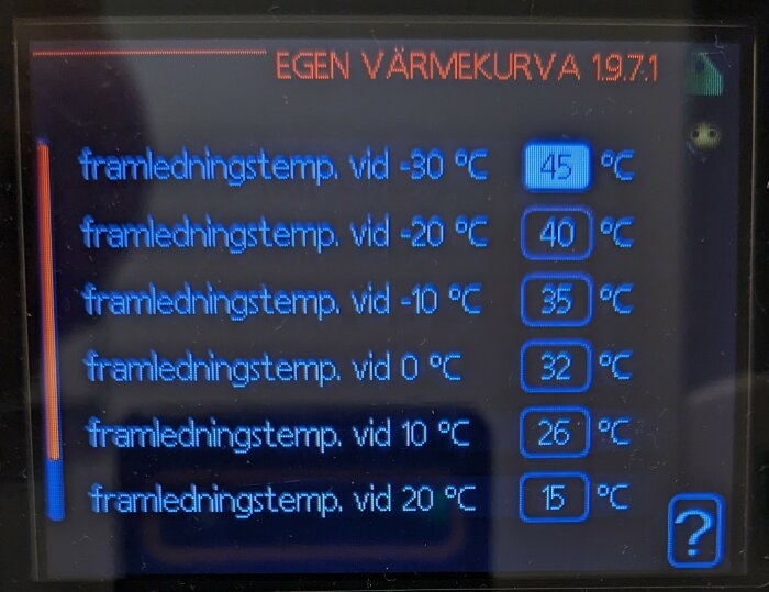 Digital display visar temperaturinställningar för olika utomhustemperaturer på en värmekurva.