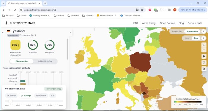 Europeisk karta över elproduktion, koldioxidintensitet, förnybar energi%, realtid, webbplatsgränssnitt.