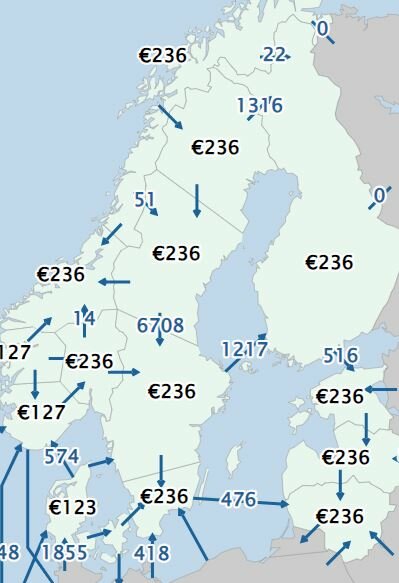 Karta över Sverige med eurosymboler och nummer, eventuellt ekonomiska data eller priser representerade regionvis.