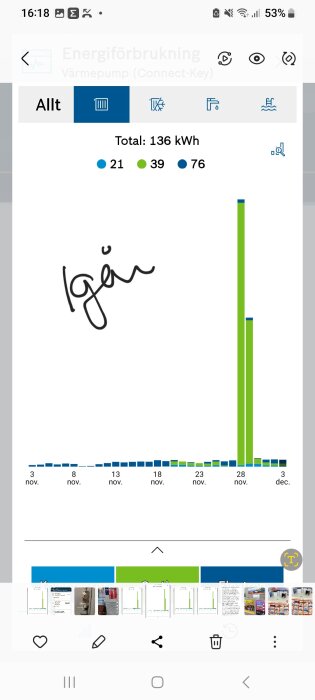 Skärmdump av mobilapp visar energiförbrukningsdata och en signatur på grafen.