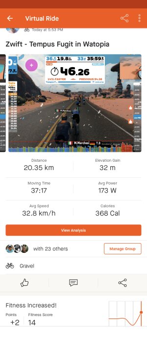 Skärmdump från Zwift, en virtuell cykeltur, 20,35 km distans, 32 m höjd, fitness ökad.