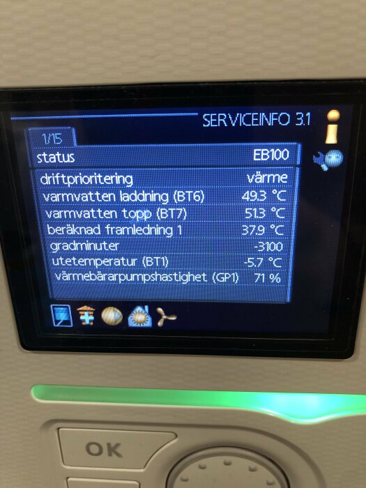 Digital display visar värmeinformation, temperaturer och driftstatus på svenska, troligen för värmesystem.