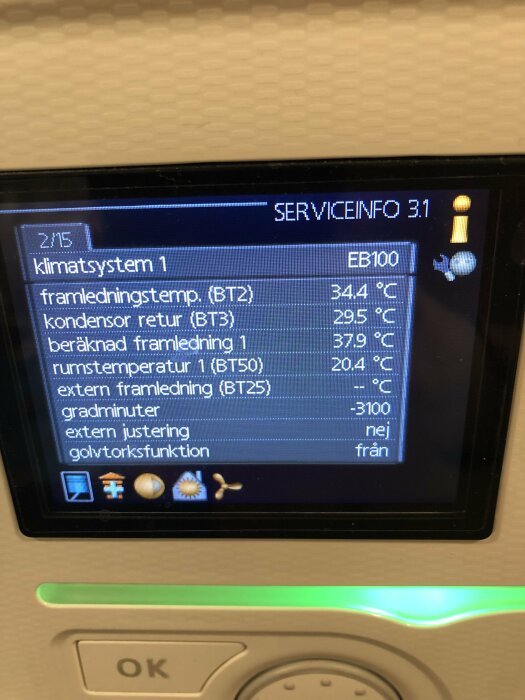 Digital panel visar temperaturer och inställningar för klimatsystem, med varningsikon och serviceinformation.