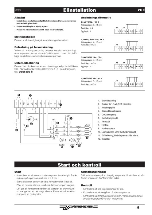 Svensk manual för elinstallation, kontroll av värmesystem, schematiska illustrationer, tekniska specifikationer, säkerhetsinstruktioner.