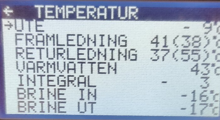 Digital display showing temperatures for different functions in Swedish, possibly for heating system.