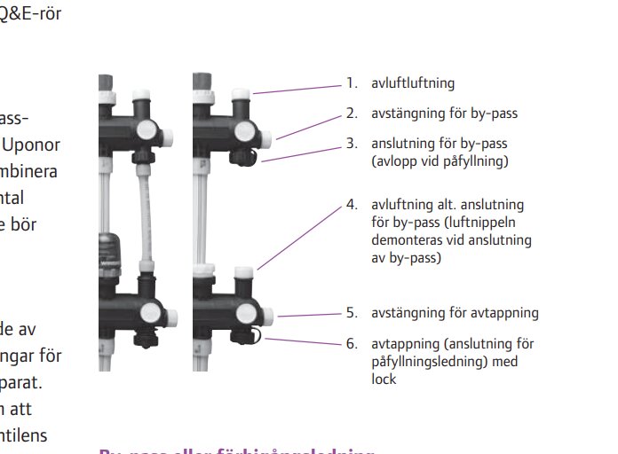 Diagram över rörsystem med anmärkningar, troligtvis för VVS-installation.