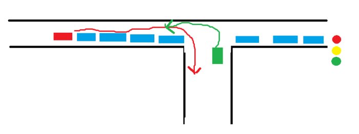 Förenklad diagram över tåg eller busslinje med stationer och byte av linje representerat med färgkoder.