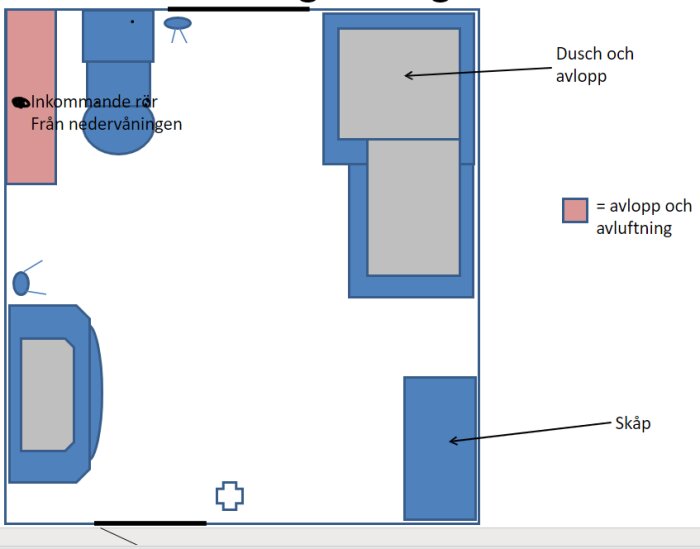 Schematisk ritning av badrum med dusch, avlopp, skåp och inkommade rör.