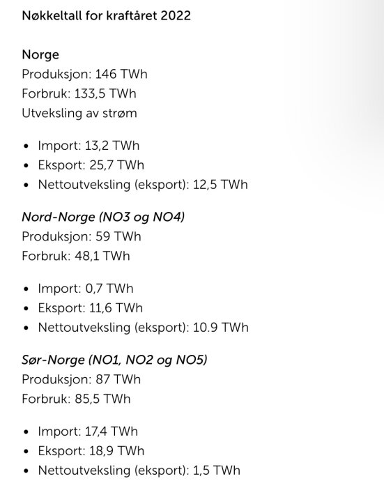 Statistik över Norges elproduktion, förbrukning och utbyte för 2022 med regional uppdelning.