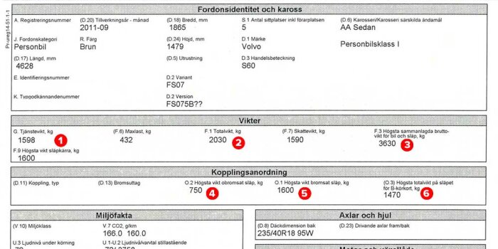 Svenskt fordonsregistreringsdokument för en brun personbil med tekniska specifikationer och miljöfakta.