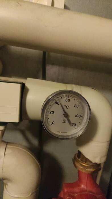Termometer på rör visar cirka 20 grader Celsius. VVS-installation, teknisk miljö, inomhus.