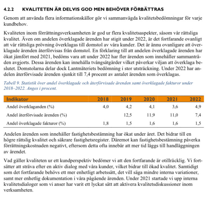 Svensk text om kvalitet i förvaltningsverksamhet, statistiktabell för överklaganden och kvalitetsförbättringar.