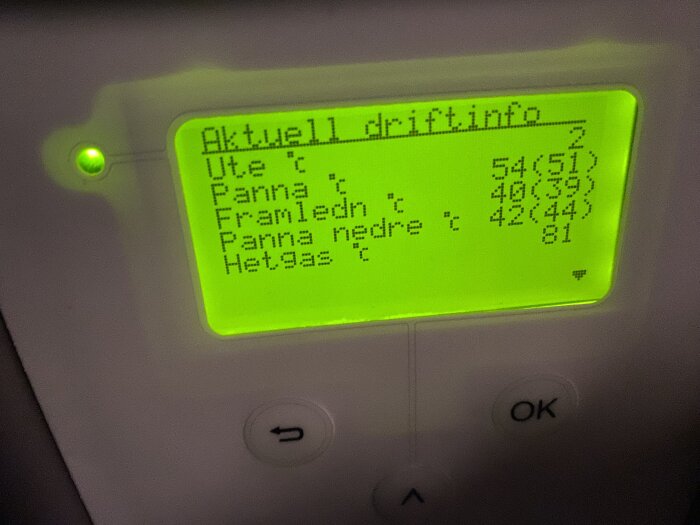 Digital display visar aktuell driftinformation för uppvärmning, inklusive temperaturer utomhus och i systemet.